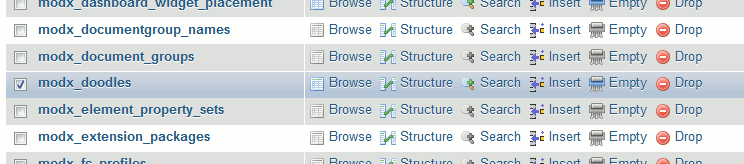 MODX Doodles CMP Remove Tables in PHPMyAdmin